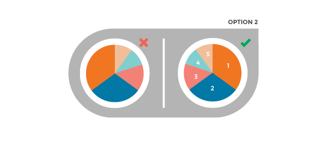 charts-tip1_2