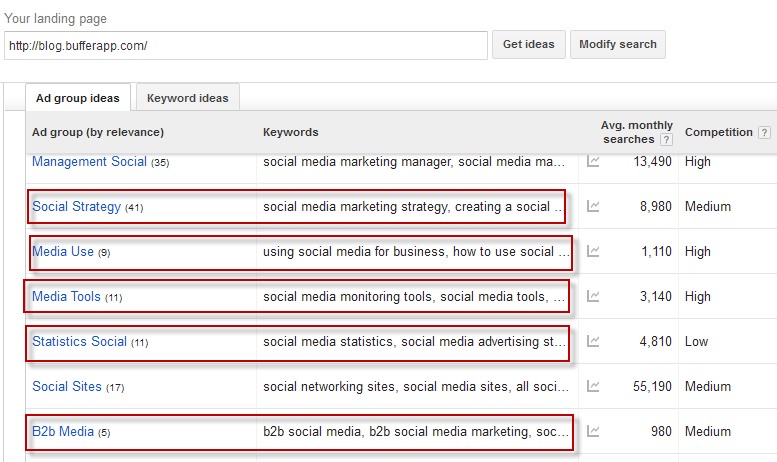 0814 WordStream Keyword Research Tips 08 3 Super Actionable Keyword Research Tips to Try Right Now