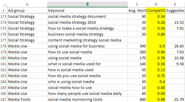 0814 WordStream Keyword Research Tips 10 3 Super Actionable Keyword Research Tips to Try Right Now